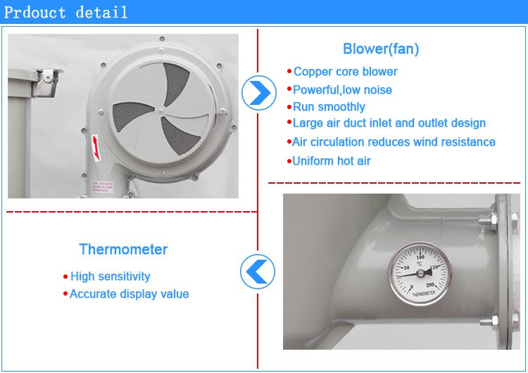 Thermometer Thermometer