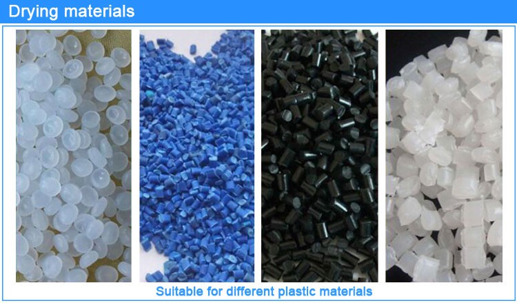 Drying materials Drying materials